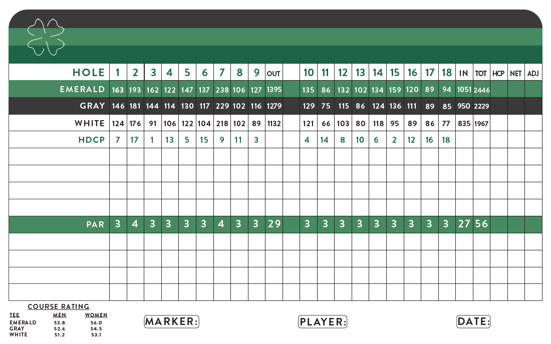 Scorecard Emerald Isle Golf Course